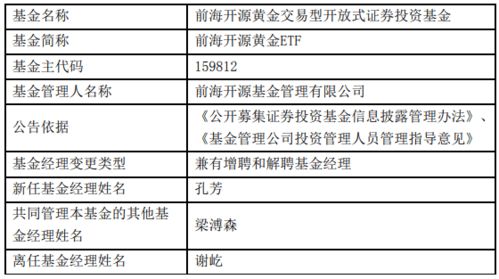 前海開源基金人事變動 執(zhí)行投資總監(jiān)謝屹離職，股權(quán)投資基金受托管理調(diào)整