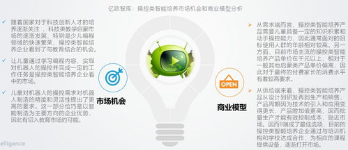 深度研究報告 2019在線啟蒙教育行業報告 以低齡兒童為研究對象