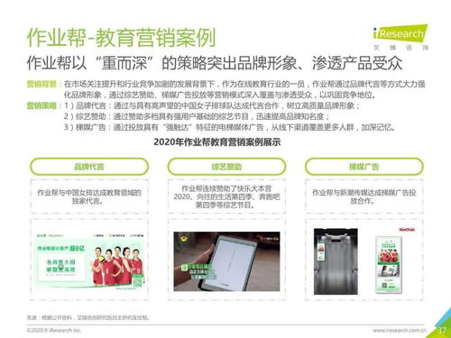 在線教育行業(yè)廣告主營銷策略研究報(bào)告 洞察、挑戰(zhàn)與未來趨勢(shì)