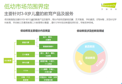 案例拆解 在線教育行業(yè)斑馬AI課1元拼團(tuán)活動(dòng)的全流程剖析與啟示